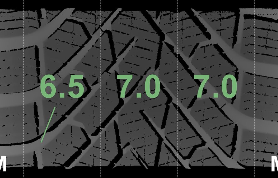 BMW BMW 5 series i5 G60 G61 18 inch wheels Pirelli winter tires Original