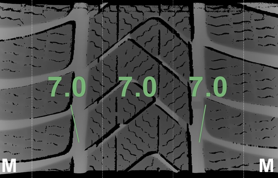 BMW BMW 2 series 3 series 4 series G20 G21 G22 G42 790M 18 inch wheels Pirelli Runflat Winter tires Original