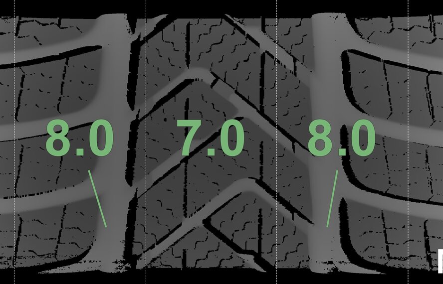 Audi Audi A3 8V 19 inch rims Pirelli Winter Tires New Original