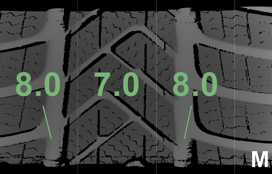 Audi Audi A3 8V 19 inch rims Pirelli Winter Tires New Original