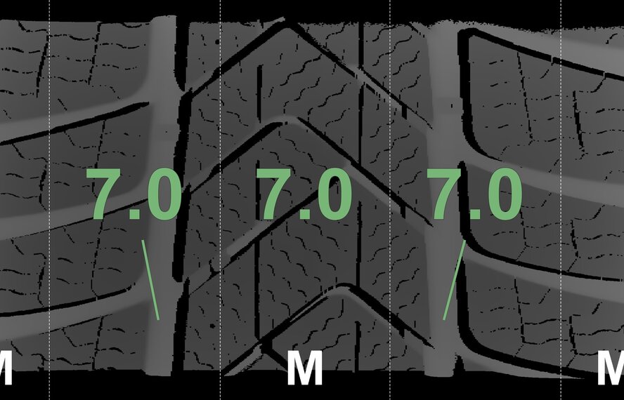 BMW BMW 5 series G30 G31 8 series G14 G15 G16 633 19 inch wheels Pirelli Runflat Winter tires Original