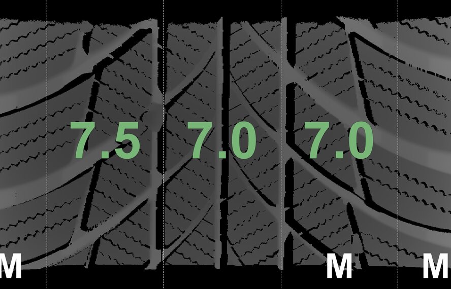 Mini Mini Countryman F60 531 17 inch rims Bridgestone Runflat Winter tires Original