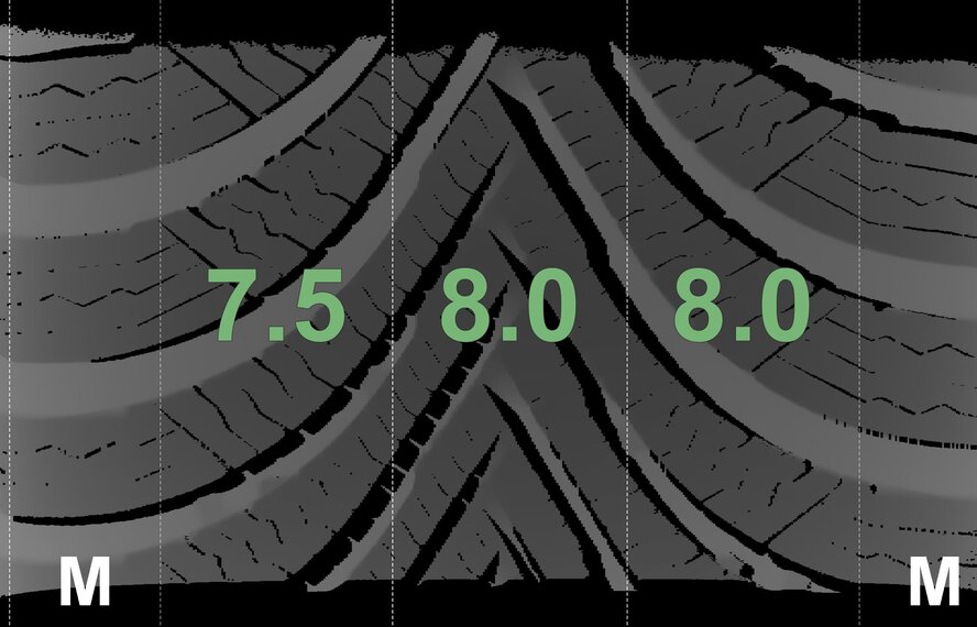 Audi Audi A1 S1 82A 8X 16 inch rims Michelin Winter tires Original