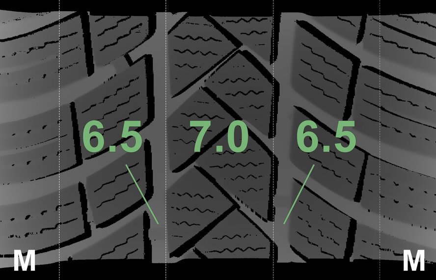 Mini Mini Cooper / S / One / Convertible F55 F56 F57 500 17 inch rims Vredestein Winter Tires Original