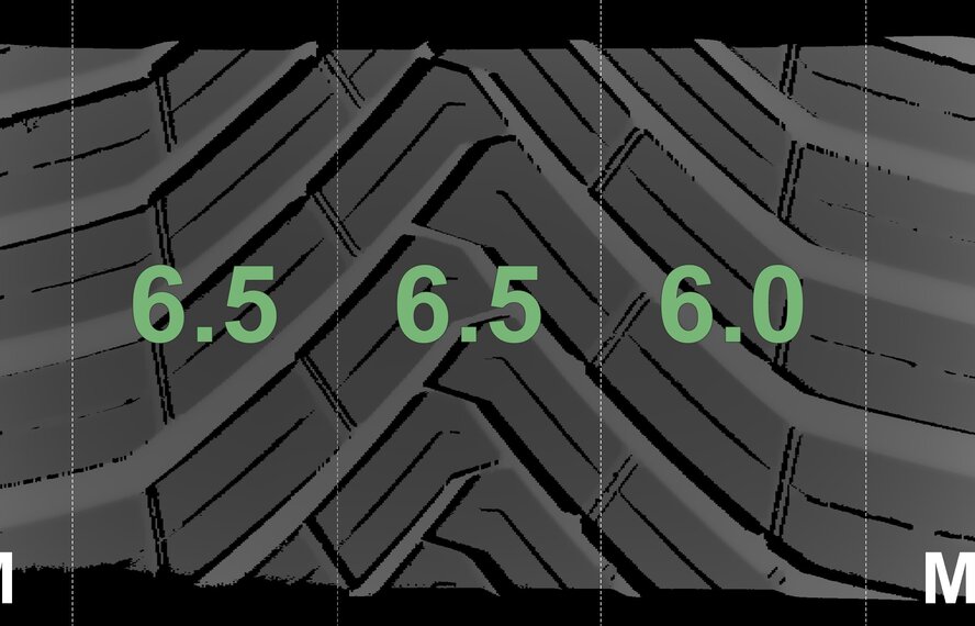 Audi Audi A3 S3 8Y 8V 17 inch wheels Continental All-Season (4 seasons) Original