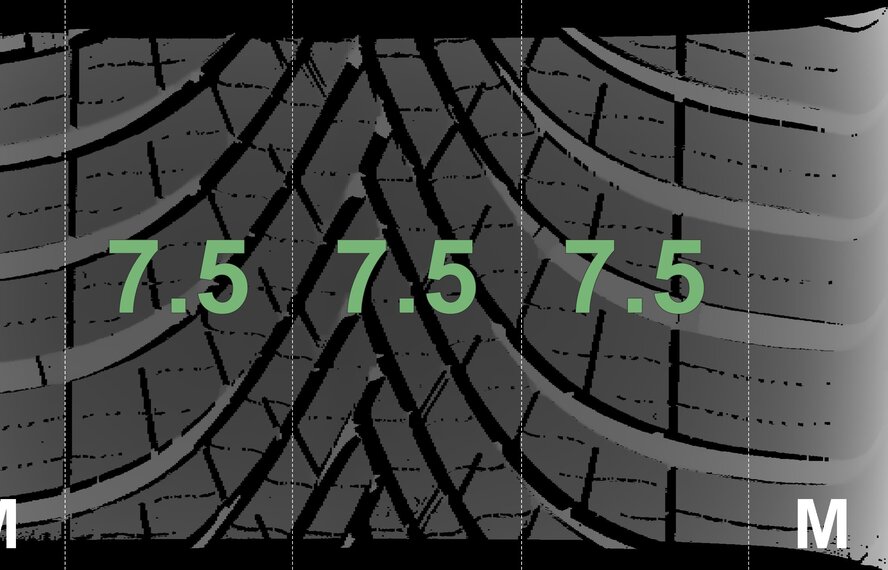 Mini Mini Cooper / S / One / Convertible F55 F56 F57 JCW501 17-inch wheels Dunlop All-Season (4 seasons) New Original