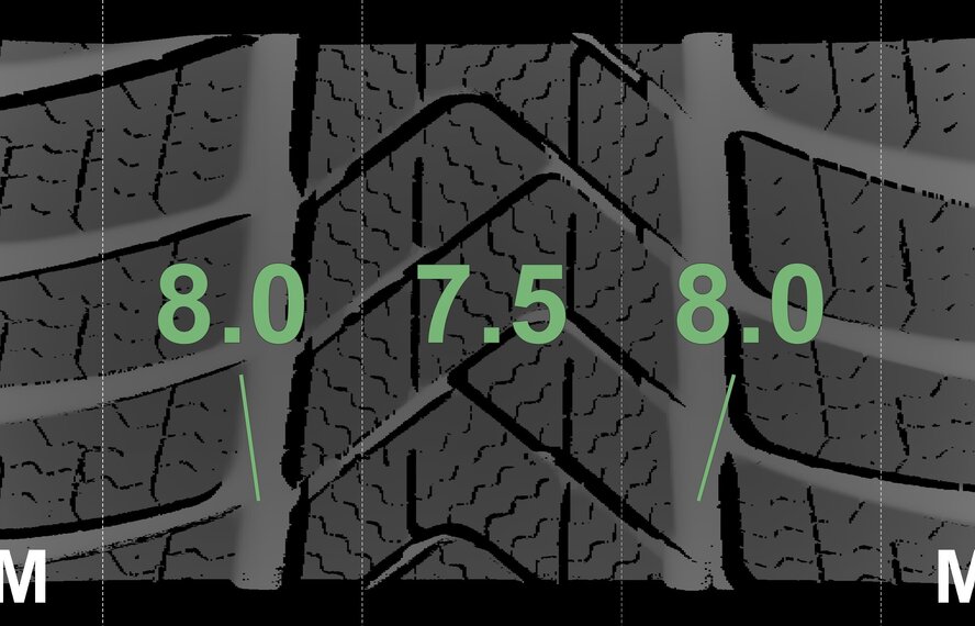 BMW BMW 5 Series G30 G31 8 Series G14 G15 G16 633 19 inch wheels Pirelli Run-Flat Winter Tires New Original