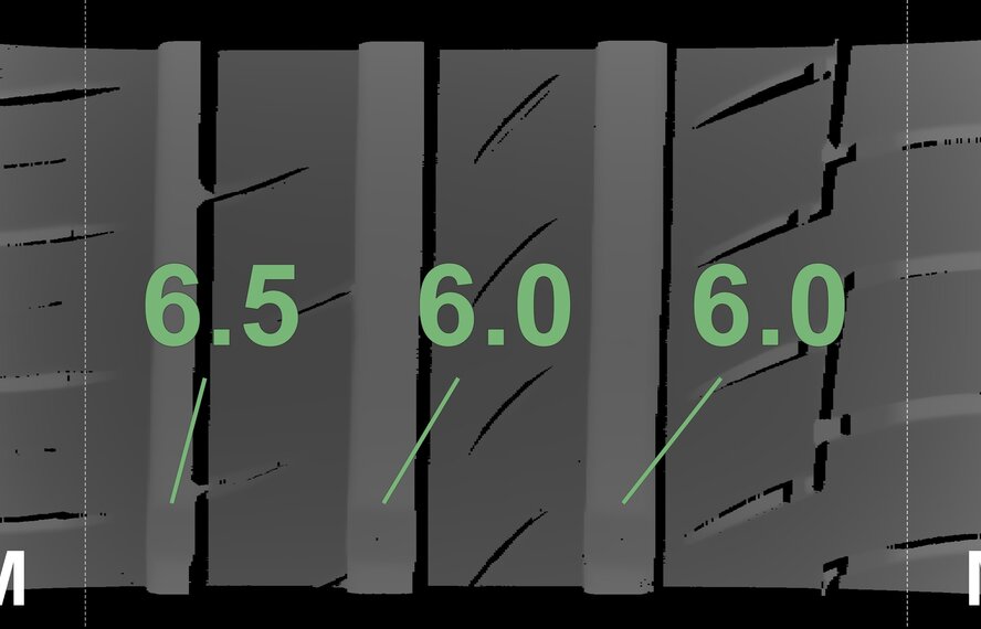 Audi Audi A6 C8 19-inch wheels Continental Summer Tires Original