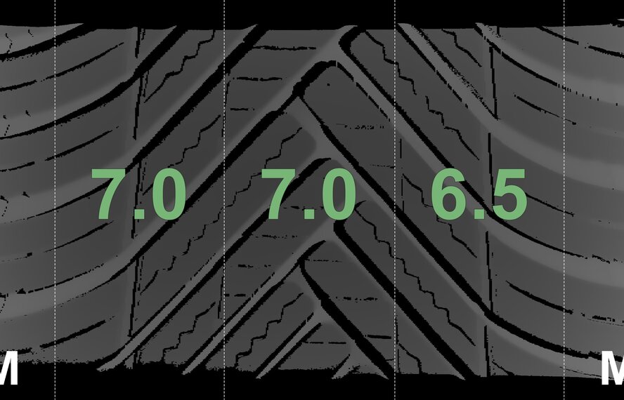 Volkswagen Volkswagen Transporter T7 Toshima 18-inch wheels Hankook All-Season (4 seasons) Original