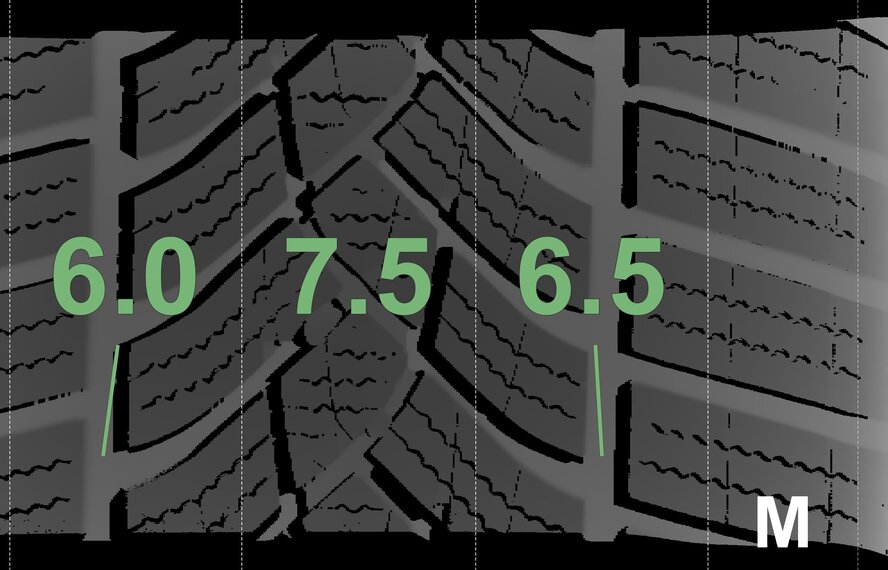 Mercedes Mercedes C-Class C206 S206 W206 18-inch wheels Goodyear Winter Tires Original