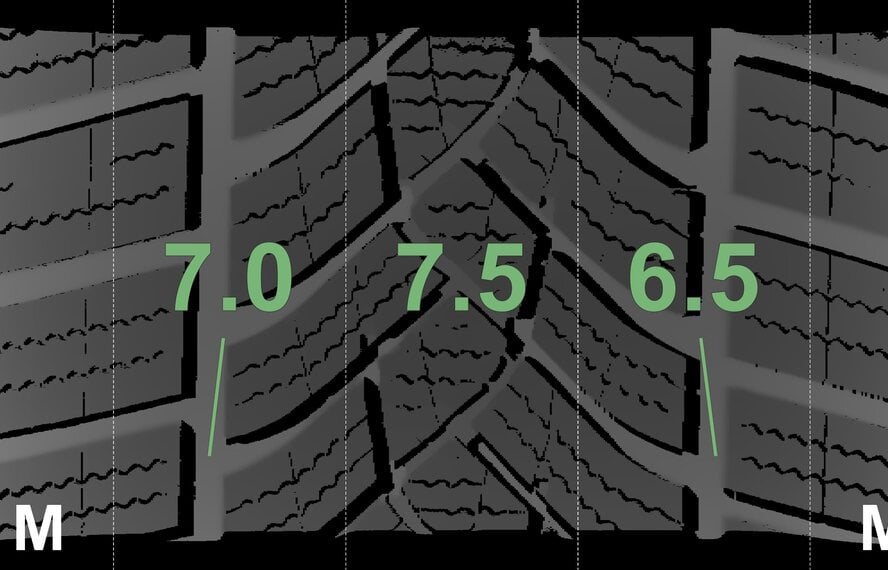 Mercedes Mercedes C-Class C206 S206 W206 18-inch wheels Goodyear Winter Tires Original