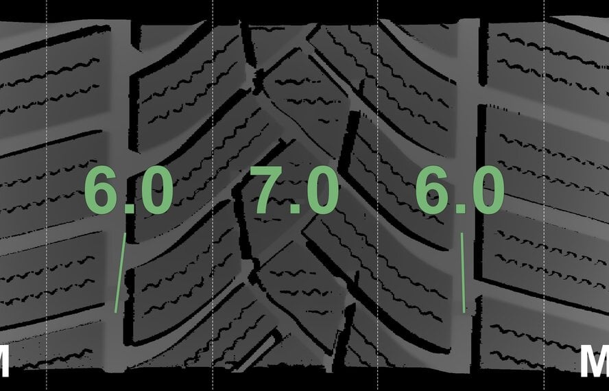 Mercedes Mercedes C-Class C206 S206 W206 18-inch wheels Goodyear Winter Tires Original