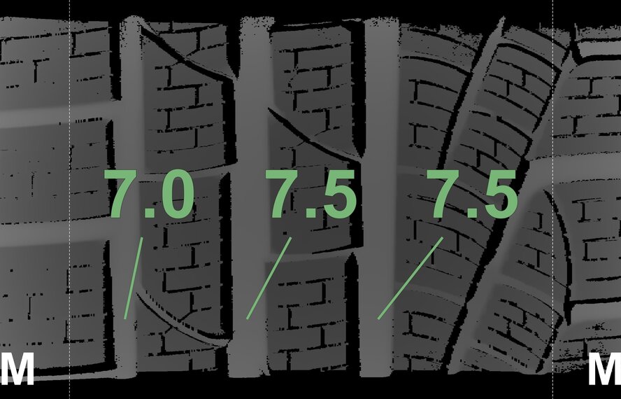 BMW BMW 2 Series 3 Series 4 Series G20 G21 G22 G42 796M 18 inch wheels Pirelli Runflat Winter Tires New Original