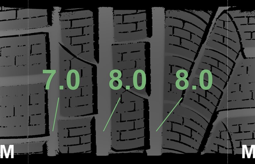 BMW BMW 2 Series 3 Series 4 Series G20 G21 G22 G42 796M 18 inch wheels Pirelli Runflat Winter Tires New Original