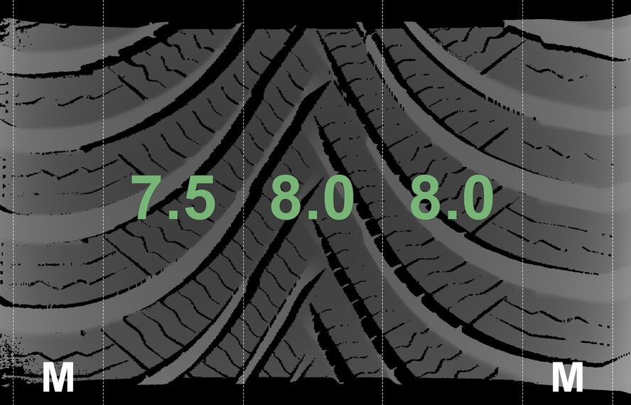 Mercedes Mercedes A B CLA-Class W177 C118 W247 16-inch Wheels Michelin Winter Tires Genuine