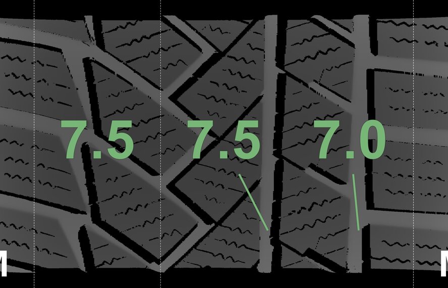Mercedes Mercedes GLC X254 19-inch wheels Continental Winter Tires Original