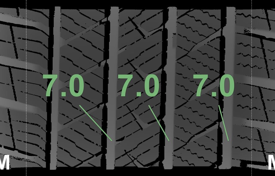 BMW BMW 2 Series 3 Series 4 Series G20 G21 G22 G42 780 18-inch wheels Vredestein winter tires New Original