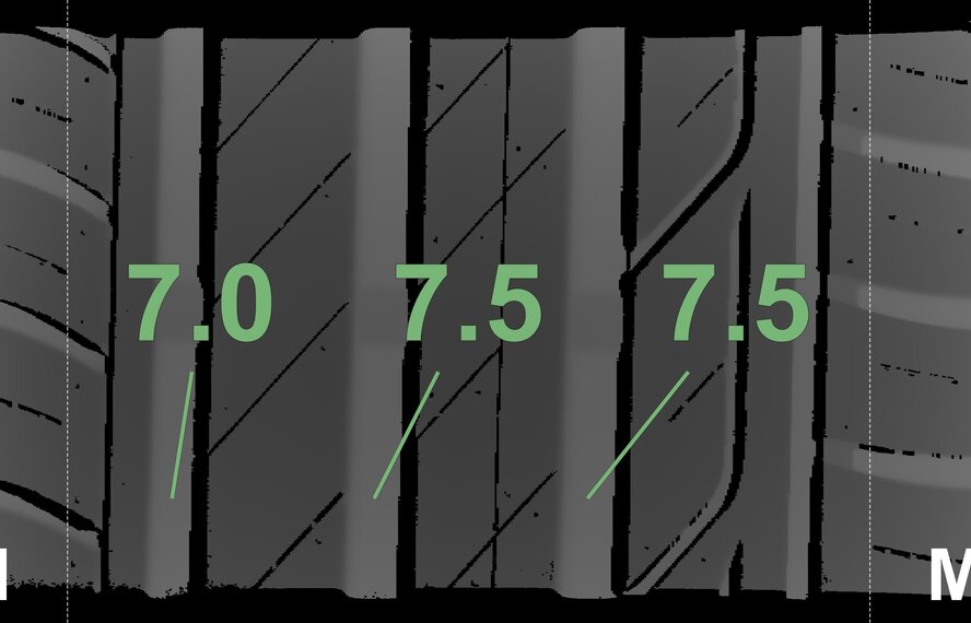 Audi Audi Q2 81A 18-inch wheels Bridgestone Summer Tires New Original
