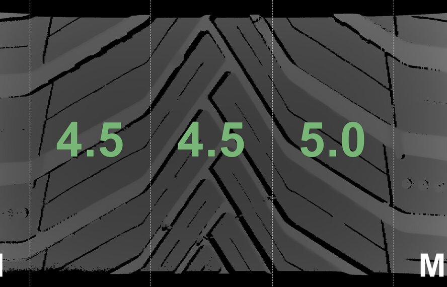 Mercedes Mercedes C-Class W205 S205 C205 17-inch wheels Michelin All-Season (4 seasons) Original