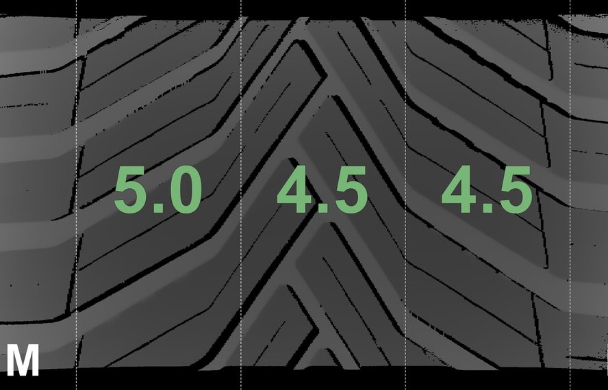 Mercedes Mercedes C-Class W205 S205 C205 17-inch wheels Michelin All-Season (4 seasons) Original