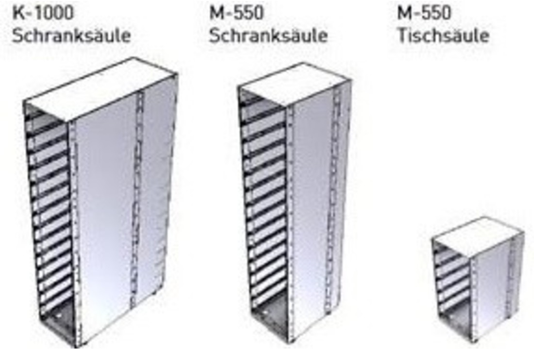 Fama2Go 1000mm Block