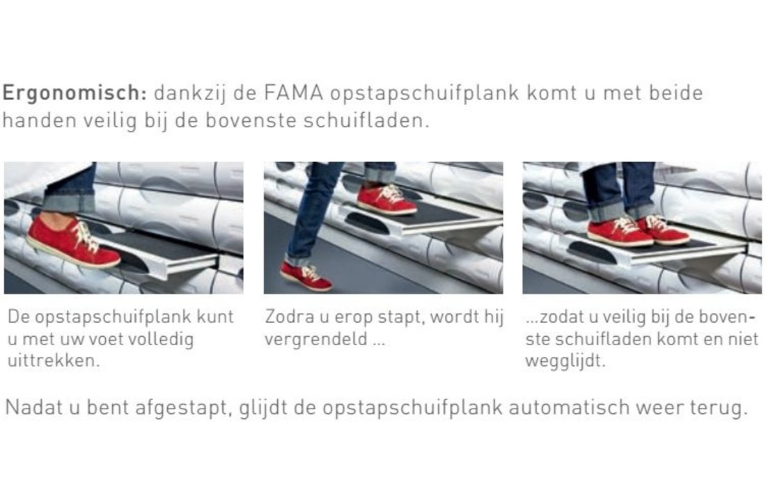 Opstap trede ladekast