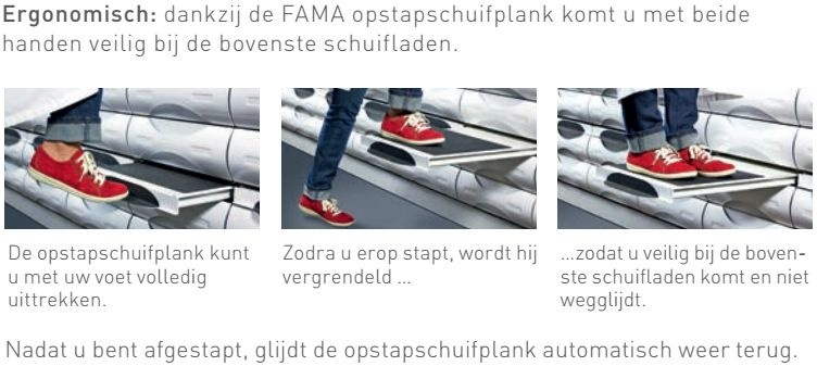 Opstap trede ladekast