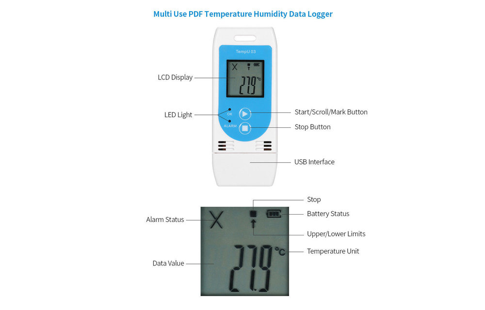 Multi-use USB Temp & RH Data Logger