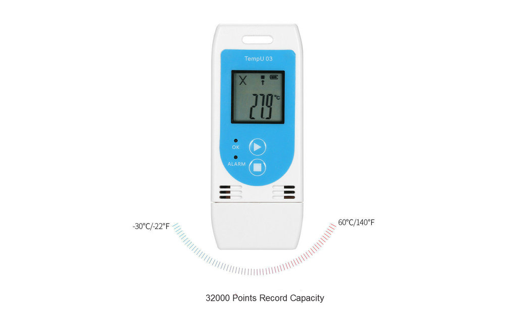 Multi-use USB Temp & RH Data Logger
