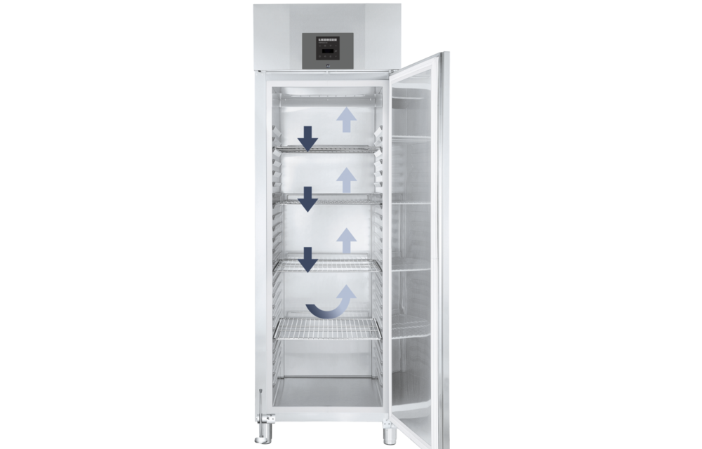 GGPv 6570 ProfiLine