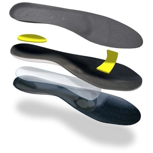 FOOTBALANCE Medical Black Insoles