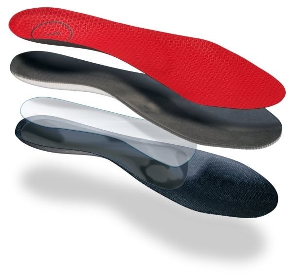 Custom Insoles