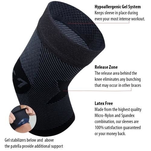 Modetro Sports Knee Compression Sleeve.Support,Arthritis,Joint pain.S,M,L,XL