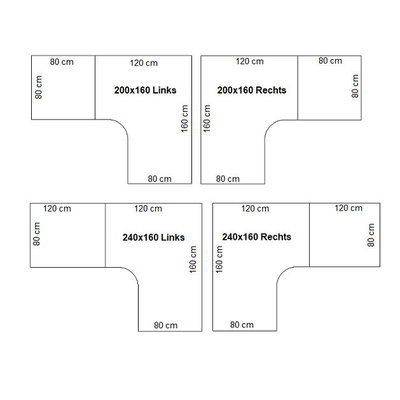 MN Easy Hoekbureau Ronde Hoek