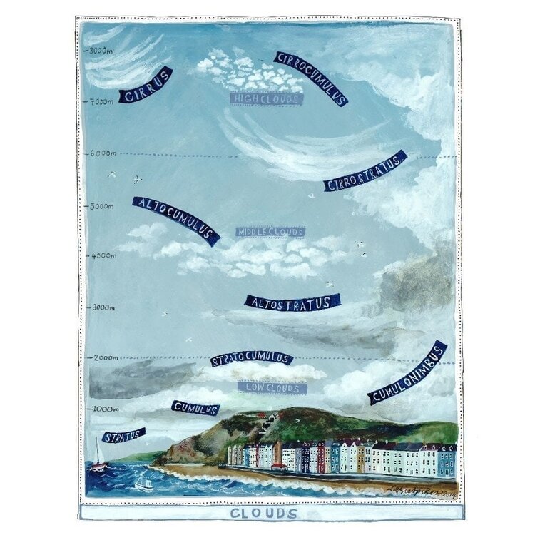 Driftwood Designs Clouds Card