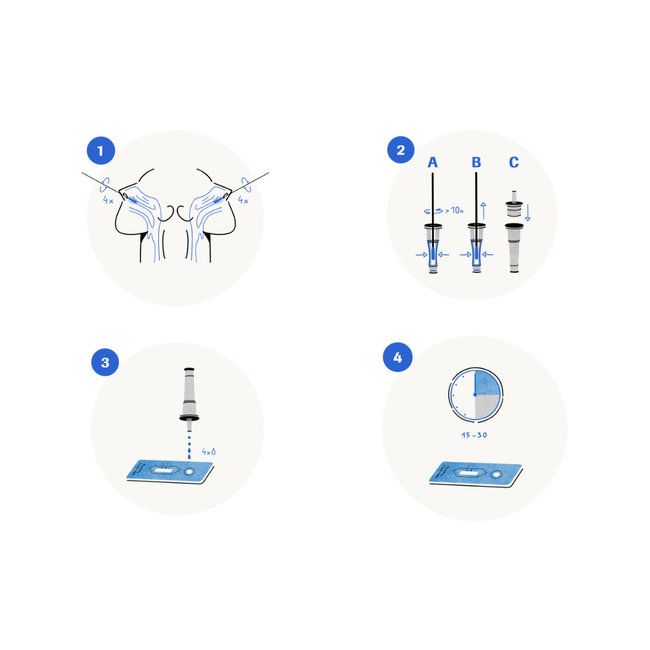 Roche corona zelftest ondiepe neustest (25 stuks)
