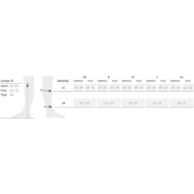 Venotrain Ulcertec Verbandkous S Plus Long per set