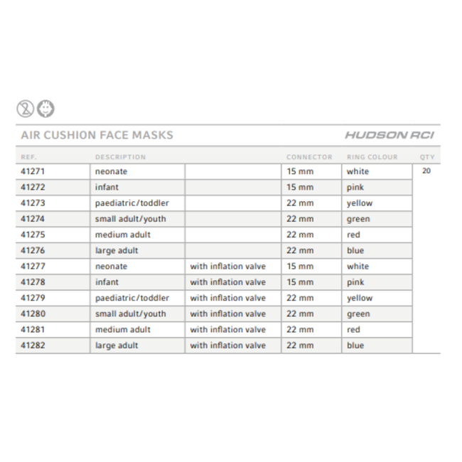 Hudson Clear Comfort Mask Without Inflation Port maat 0 (20 stuks)