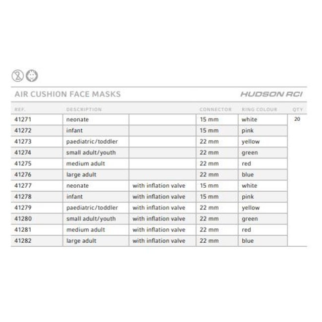 Hudson Clear Comfort Mask With Inflation Port maat 4 (20 stuks)