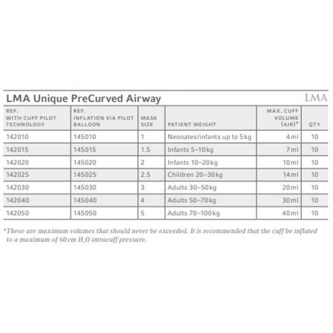 LMA PreCurved Silicone Cuff Cuff Pilot maat 2 (10 stuks)