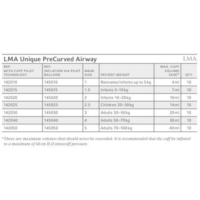 LMA PreCurved Silicone Cuff Cuff Pilot maat 2,5 (10 stuks)