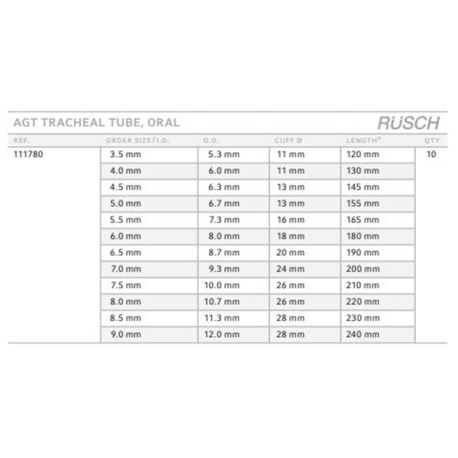 RÜSCH AGT Tracheale tube, Oraal 7,0 (10 stuks)