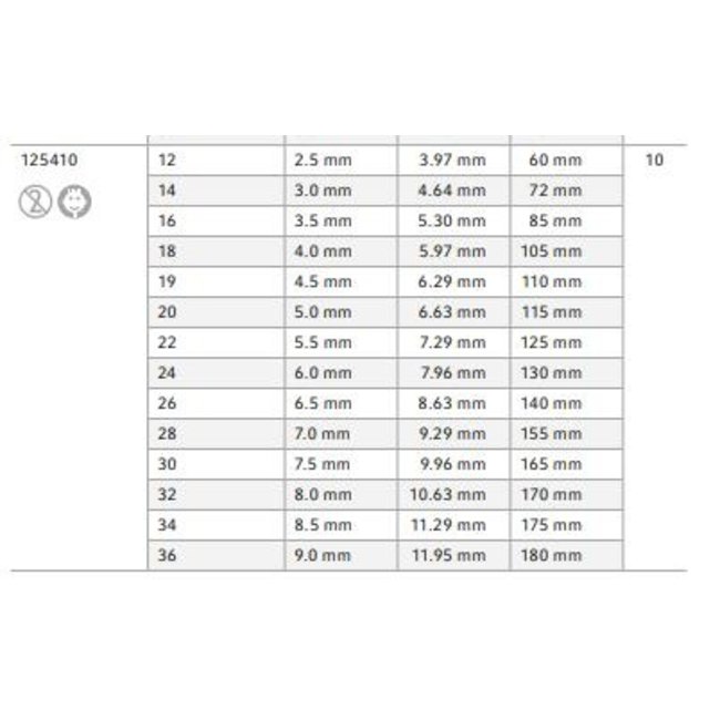 RÜSCH Nasopharyngeale Luchtweg PVC 12FR (10 stuks)