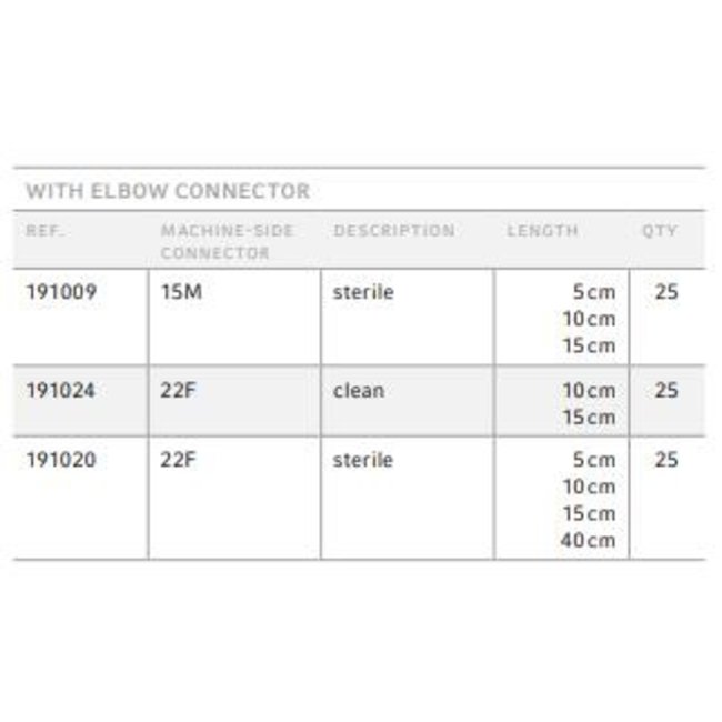 RÜSCH Smoothbore Catheter Mount  15 cm (50 stuks)
