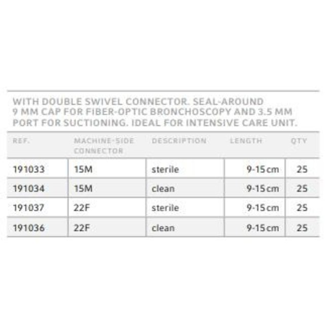 RÜSCH Expandable Catheter Mount 9-15cm (50 stuks)