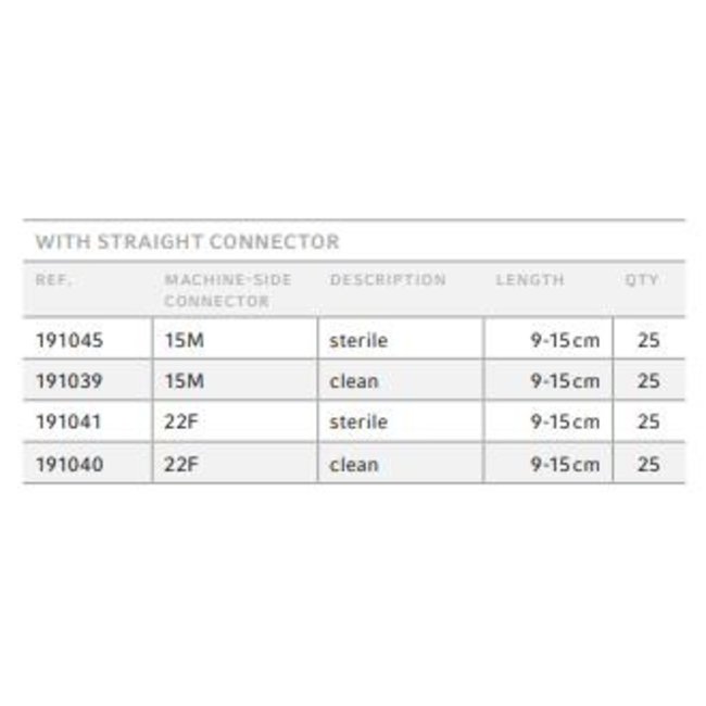 RÜSCH Expandable Catheter Mount 9-15cm (50 stuks)