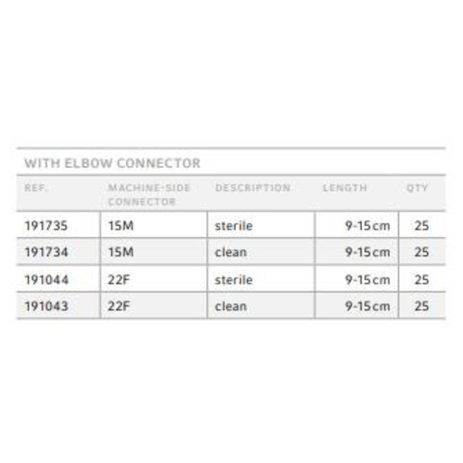 RÜSCH Expandable Catheter Mount 9-15cm (50 stuks)