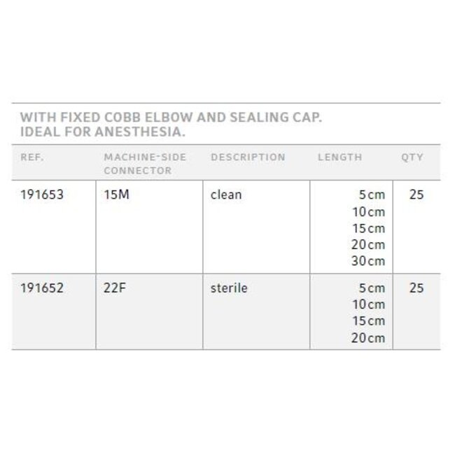 RÜSCH Smoothbore Catheter Mount  15 cm (50 stuks)