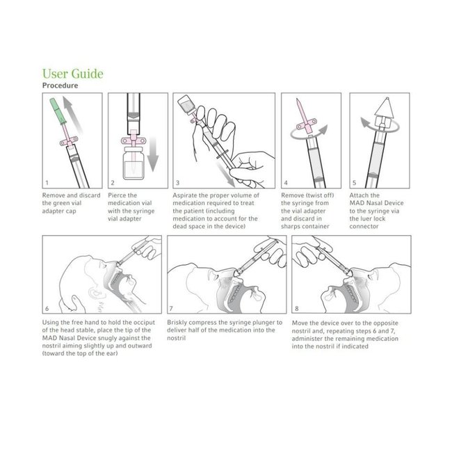 LMA MAD Nasal Device with 3 ml Syringe Adult / Pediatric (25 stuks)