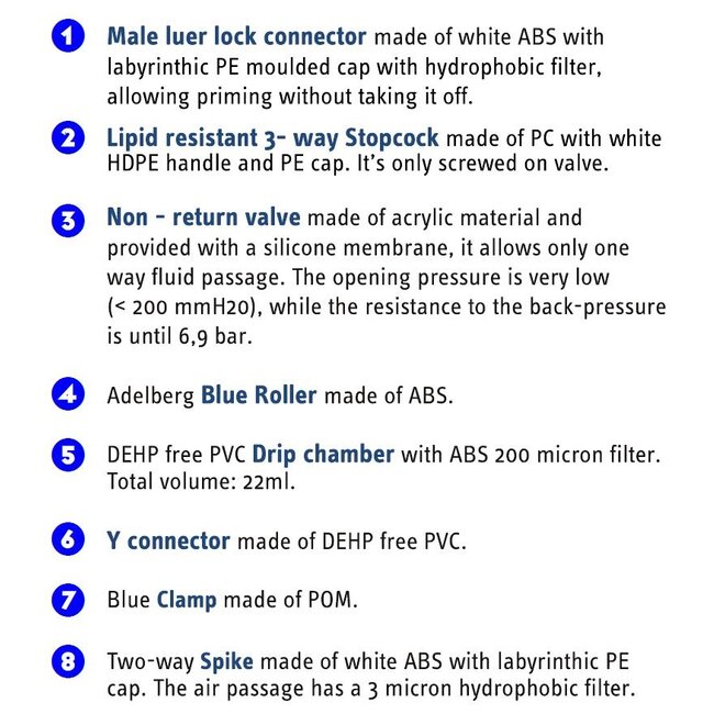Infuussysteem met driewegkraan en terugslagklep (100 stuks)